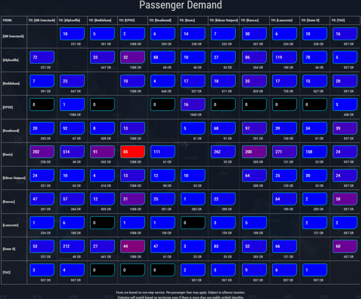 File:PassengerDemand.png