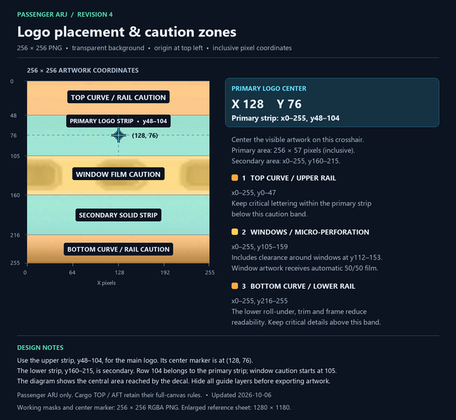 File:PaxARJDesign.png