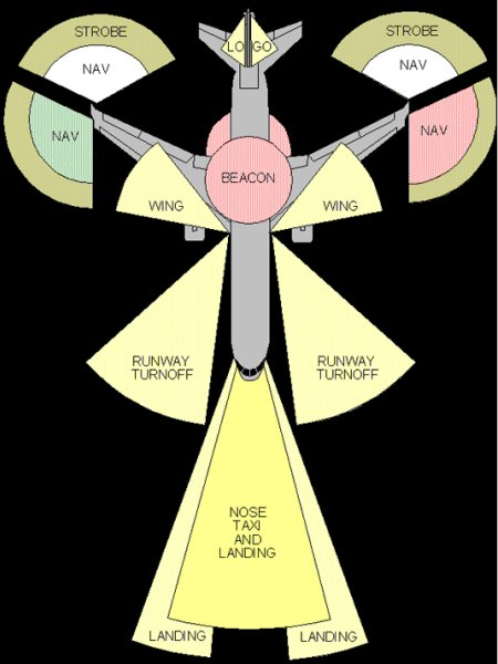 File:Aircraftlighting.bmp