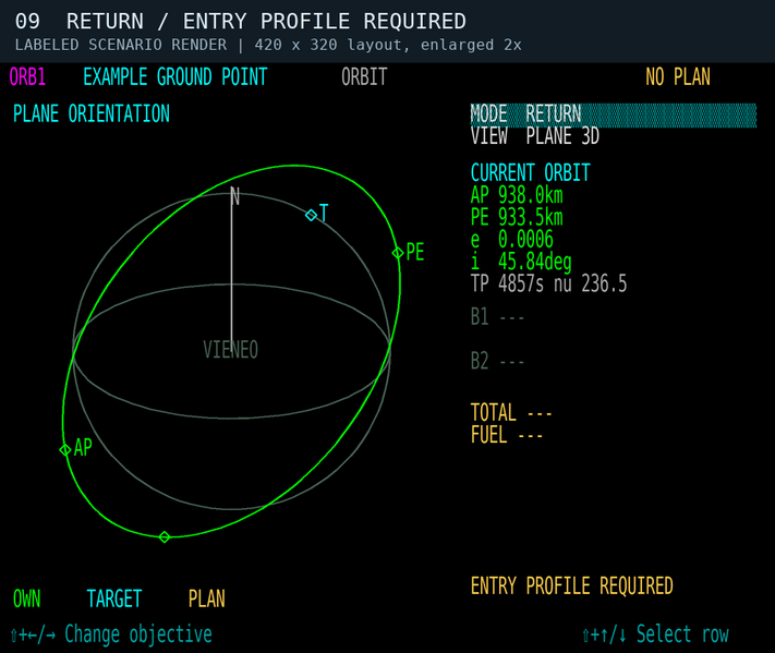 File:Orbit-MFD-return-20261015.png