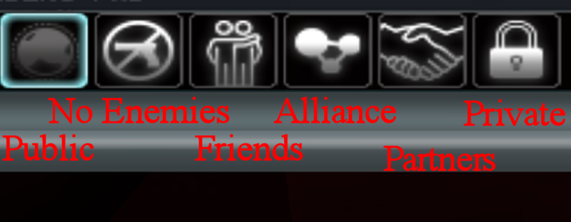 File:Share level.png