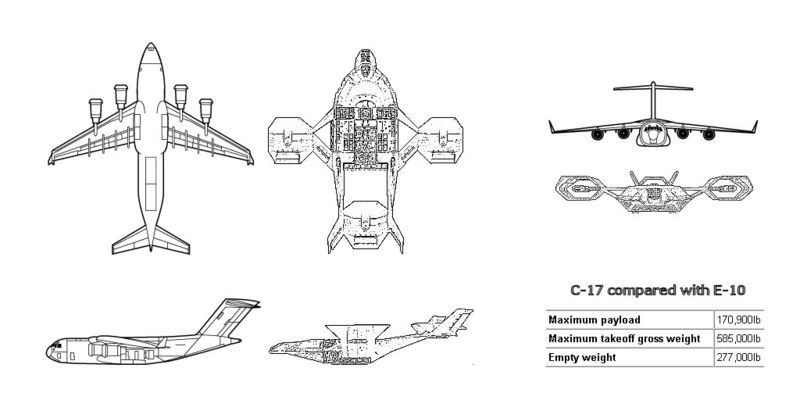 File:E10compare.jpg