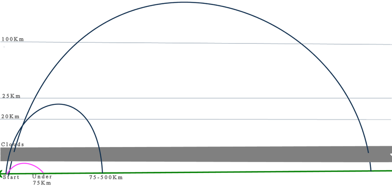File:Climb profile.png