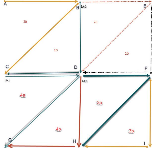File:Visual.jpg