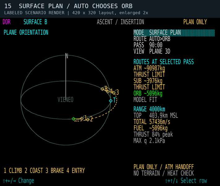 File:Orbit-MFD-surface-auto-20261016.png