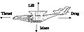 Thumbnail for version as of 07:42, 8 August 2007