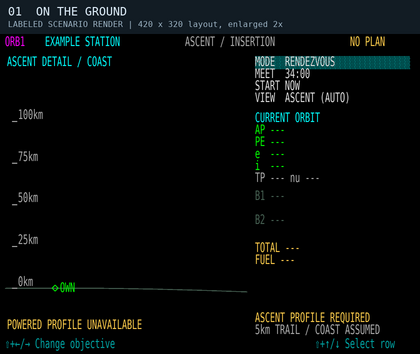 Scenario 1: on the ground. A station is selected, but there is no solved powered launch profile. Current orbital elements are unavailable.